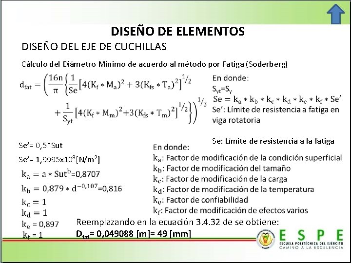 DISEÑO DE ELEMENTOS DISEÑO DEL EJE DE CUCHILLAS Cálculo del Diámetro Mínimo de acuerdo