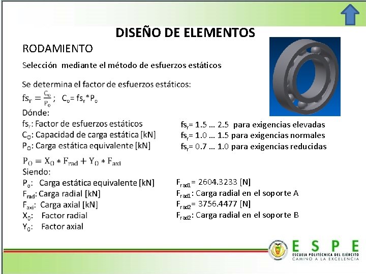 RODAMIENTO DISEÑO DE ELEMENTOS Selección mediante el método de esfuerzos estáticos fsr= 1. 5