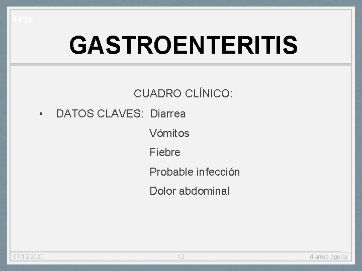 14/28 GASTROENTERITIS CUADRO CLÍNICO: • DATOS CLAVES: Diarrea Vómitos Fiebre Probable infección Dolor abdominal