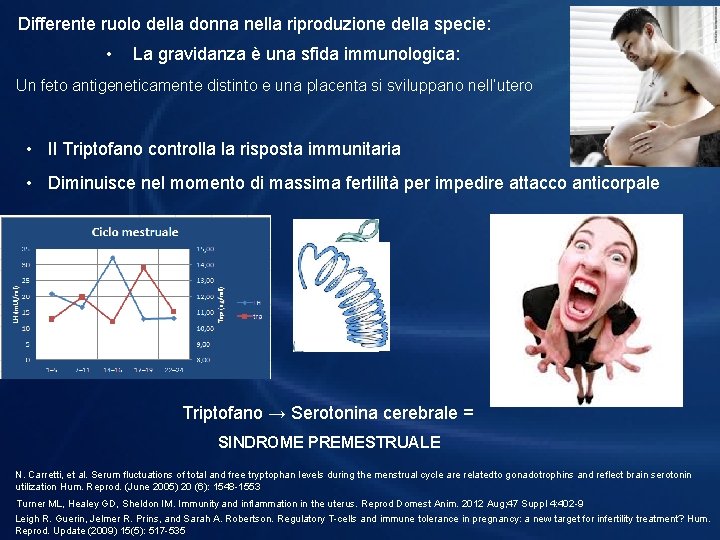 Differente ruolo della donna nella riproduzione della specie: • La gravidanza è una sfida