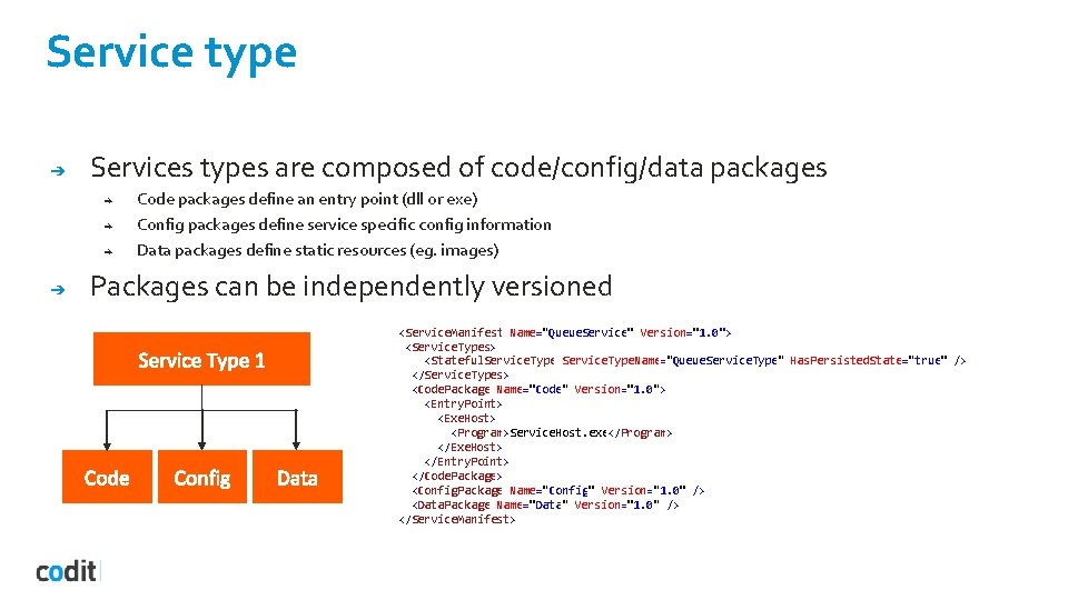 Service type ➔ Services types are composed of code/config/data packages ➔ ➔ Code packages