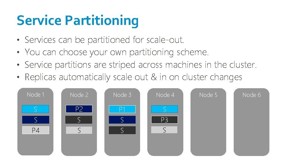Service Partitioning • • Services can be partitioned for scale-out. You can choose your