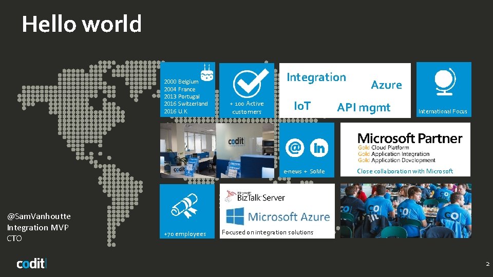 Hello world 2000 Belgium 2004 France 2013 Portugal 2016 Switzerland 2016 U. K. Integration