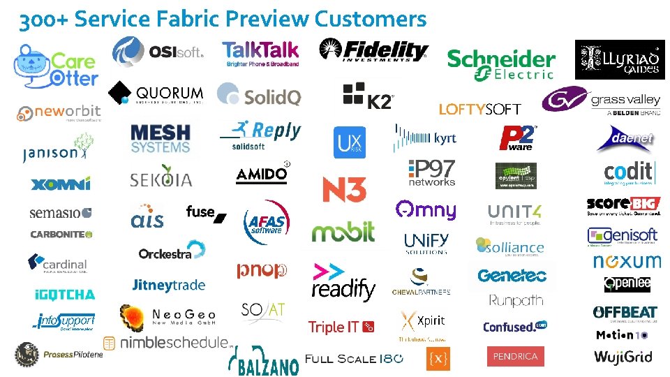 300+ Service Fabric Preview Customers 