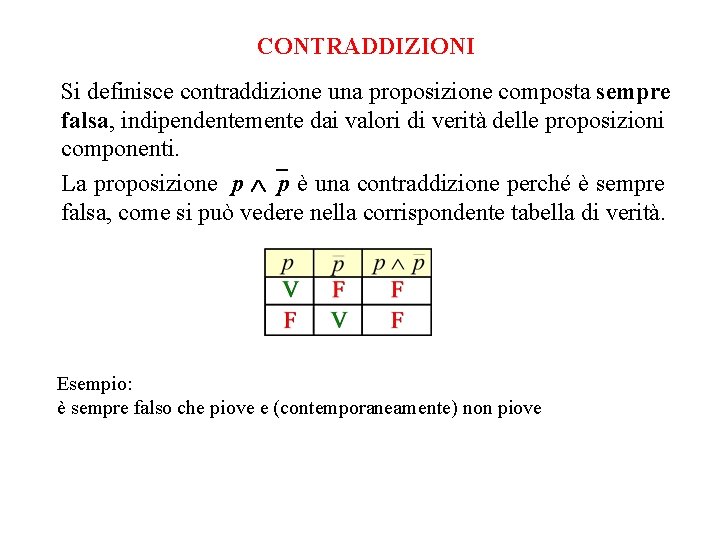 CONTRADDIZIONI Si definisce contraddizione una proposizione composta sempre falsa, indipendentemente dai valori di verità