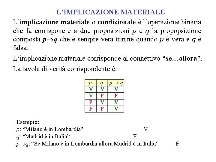 L’IMPLICAZIONE MATERIALE L’implicazione materiale o condizionale è l’operazione binaria che fa corrisponere a due