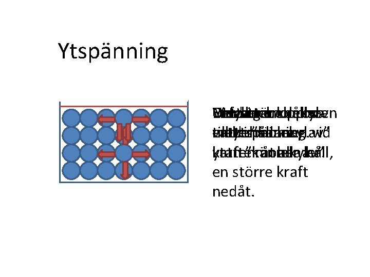 Ytspänning Detta Om vi ger tänker upphov oss Vi fyller En Medan vattemolekyl en