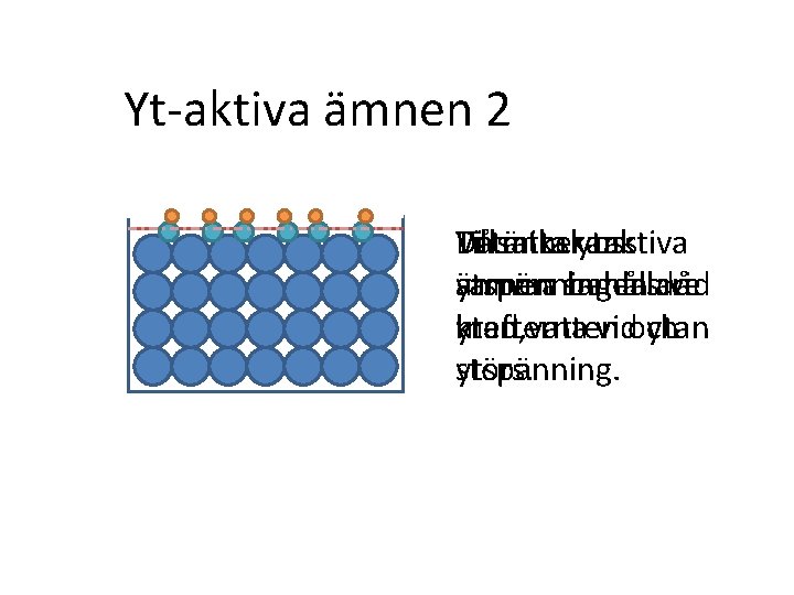Yt-aktiva ämnen 2 Dåtänker Vi Tillsatta minskar ytaktiva oss samma samlas ämnen ytspänningen behållare