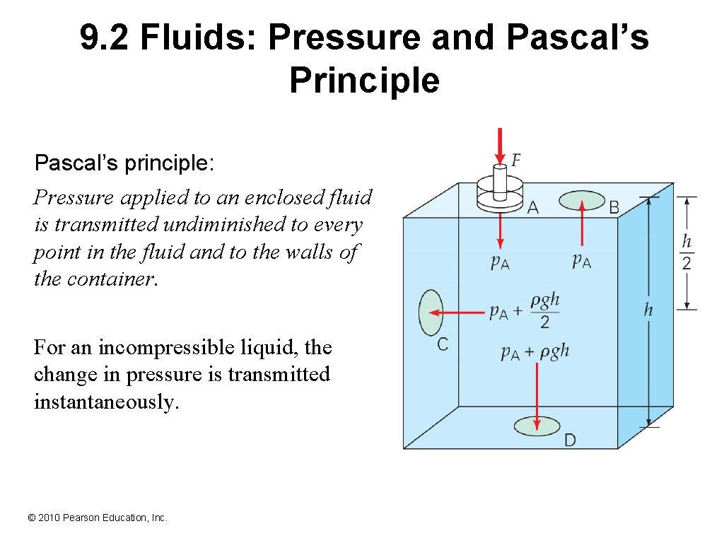9. 2 Fluids: Pressure and Pascal’s Principle Pascal’s principle: Pressure applied to an enclosed