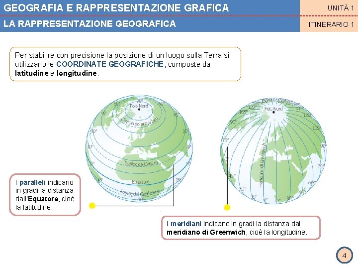 GEOGRAFIA E RAPPRESENTAZIONE GRAFICA LA RAPPRESENTAZIONE GEOGRAFICA UNITÀ 1 ITINERARIO 1 Per stabilire con