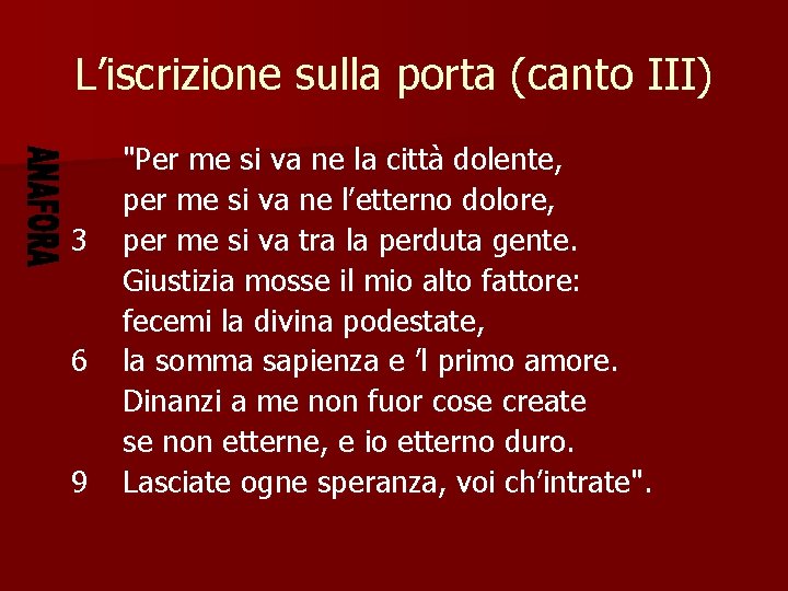 L’iscrizione sulla porta (canto III) 3 6 9 "Per me si va ne la