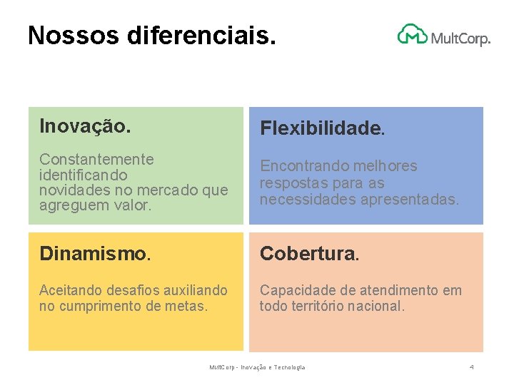 Nossos diferenciais. Inovação. Flexibilidade. Constantemente identificando novidades no mercado que agreguem valor. Encontrando melhores