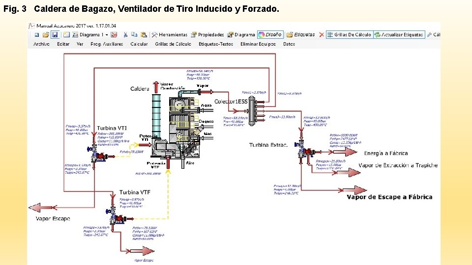 Fig. 3 Caldera de Bagazo, Ventilador de Tiro Inducido y Forzado. Fig. 3 Caldera de Bagazo, Ventilador de Tiro Inducido y Forzado.