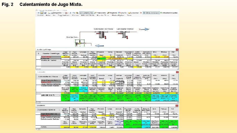 Fig. 2 Calentamiento de Jugo Mixto. Fig. 2 Calentamiento de Jugo Mixto.