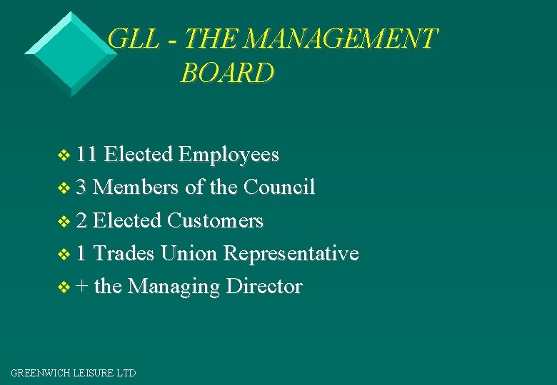 GLL - THE MANAGEMENT BOARD v 11 Elected Employees v 3 Members of the