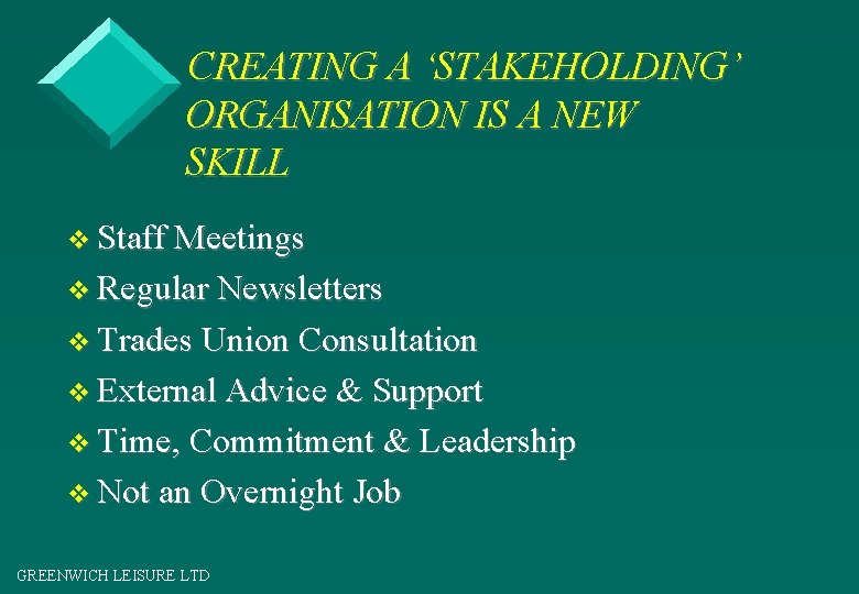 CREATING A ‘STAKEHOLDING’ ORGANISATION IS A NEW SKILL v Staff Meetings v Regular Newsletters