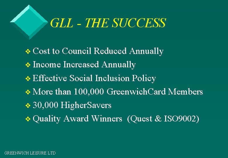 GLL - THE SUCCESS v Cost to Council Reduced Annually v Income Increased Annually