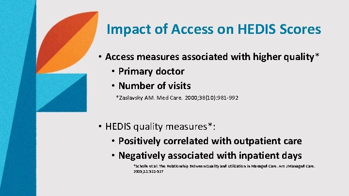 Impact of Access on HEDIS Scores • Access measures associated with higher quality* •