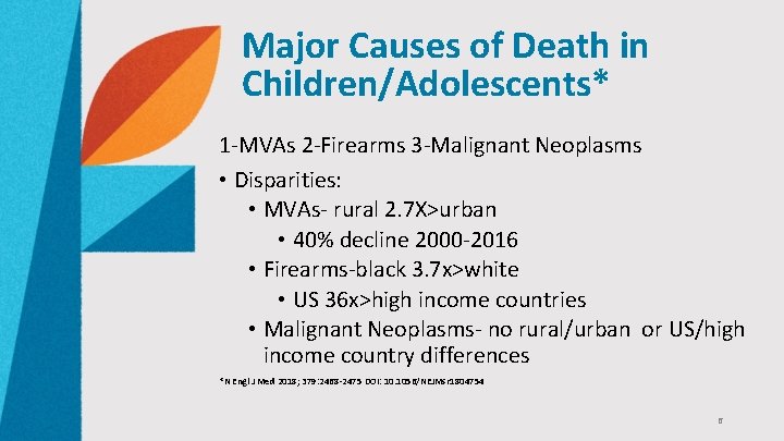 Major Causes of Death in Children/Adolescents* 1 -MVAs 2 -Firearms 3 -Malignant Neoplasms •