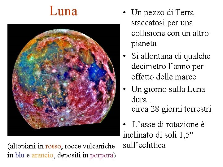 Luna • Un pezzo di Terra staccatosi per una collisione con un altro pianeta