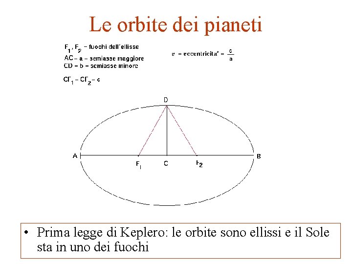 Le orbite dei pianeti • Prima legge di Keplero: le orbite sono ellissi e