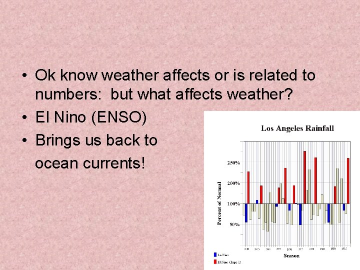  • Ok know weather affects or is related to numbers: but what affects