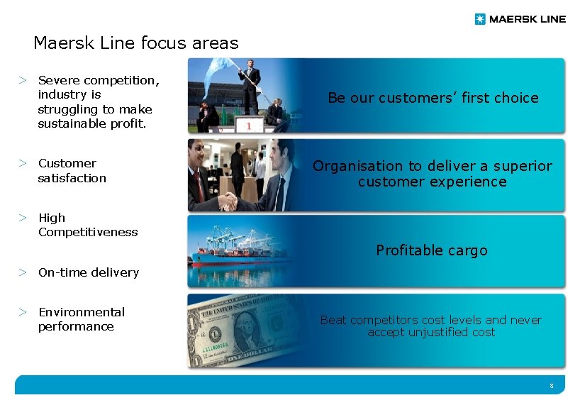 Competition Shipping 3 rd Polar Shipping Summit May 30 th