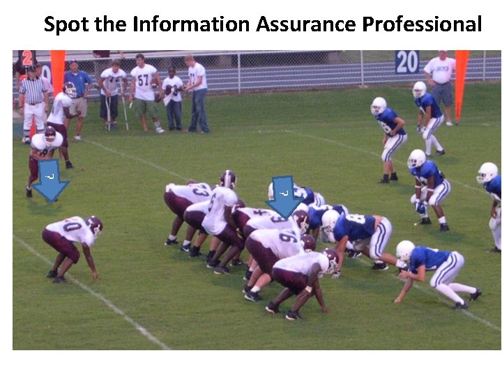 Spot the Information Assurance Professional Where is IA in this picture? ? ? 