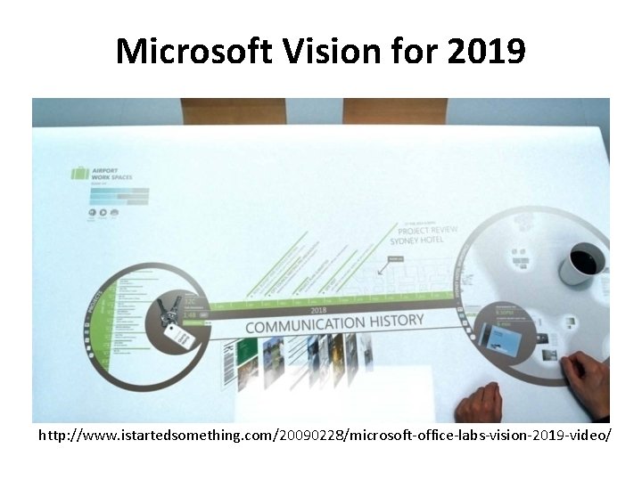 Microsoft Vision for 2019 http: //www. istartedsomething. com/20090228/microsoft-office-labs-vision-2019 -video/ 