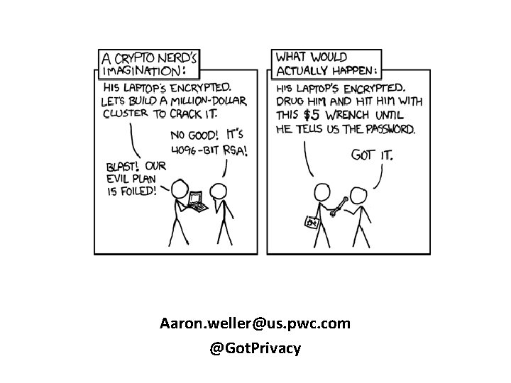 Aaron. weller@us. pwc. com @Got. Privacy 