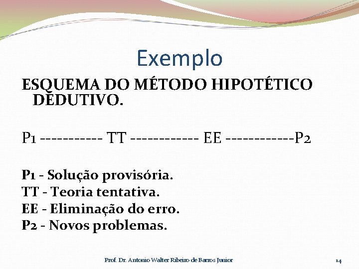 Exemplo ESQUEMA DO MÉTODO HIPOTÉTICO DEDUTIVO. P 1 ------ TT ------ EE ------P 2