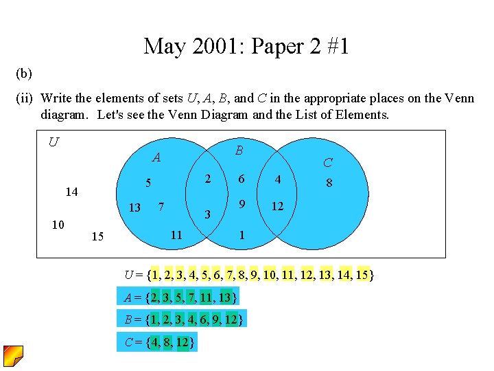 May 2001: Paper 2 #1 (b) (ii) Write the elements of sets U, A, May 2001: Paper 2 #1 (b) (ii) Write the elements of sets U, A,