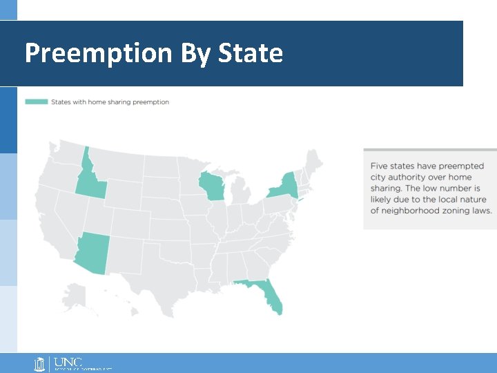 Preemption By State 