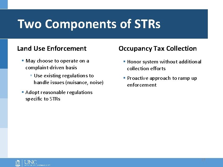 Two Components of STRs Land Use Enforcement § May choose to operate on a