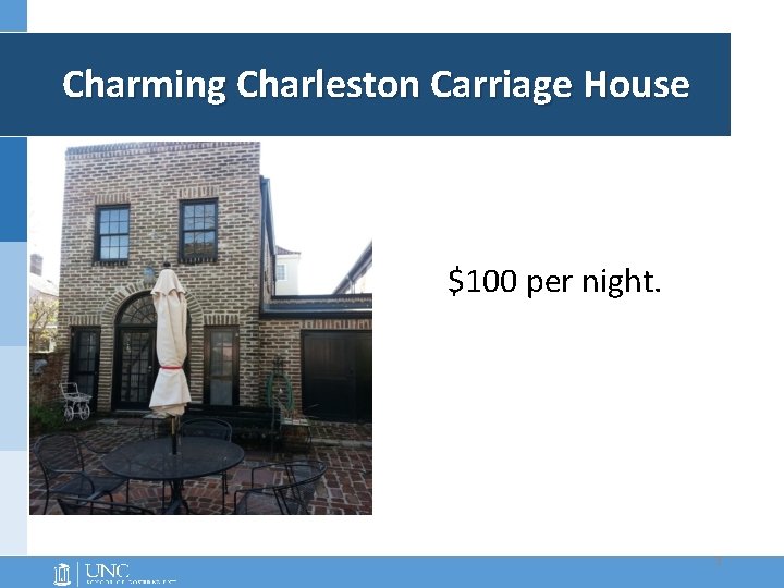 Charming Charleston Carriage House $100 per night. 3 