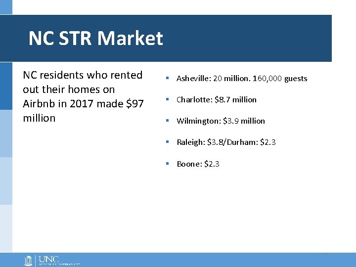 NC STR Market NC residents who rented out their homes on Airbnb in 2017