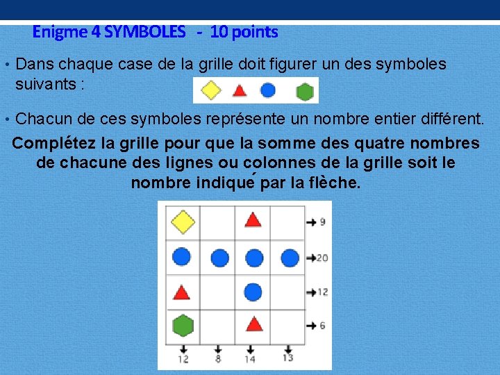 Enigme 4 SYMBOLES - 10 points • Dans chaque case de la grille doit