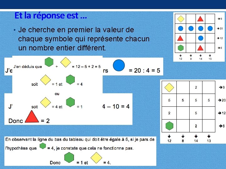 Et la réponse est … • Je cherche en premier la valeur de chaque