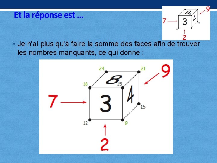 Et la réponse est … • Je n’ai plus qu’à faire la somme des