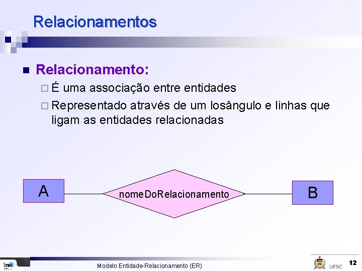 Relacionamentos n Relacionamento: ¨É uma associação entre entidades ¨ Representado através de um losângulo