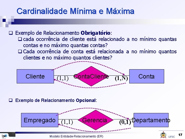 Cardinalidade Mínima e Máxima q Exemplo de Relacionamento Obrigatório: q cada ocorrência de cliente