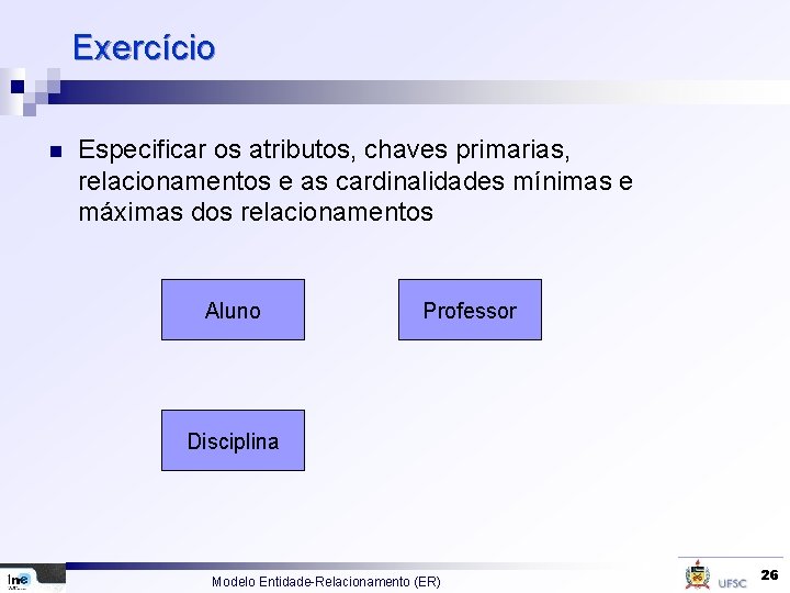 Exercício n Especificar os atributos, chaves primarias, relacionamentos e as cardinalidades mínimas e máximas