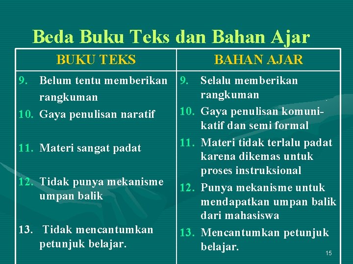 Perbedaan buku ajar dengan bahan ajar