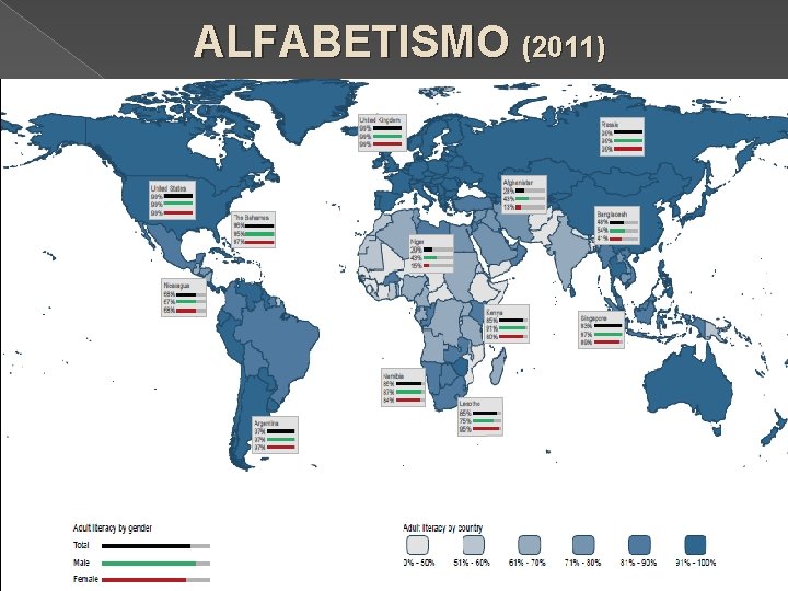 ALFABETISMO (2011) 