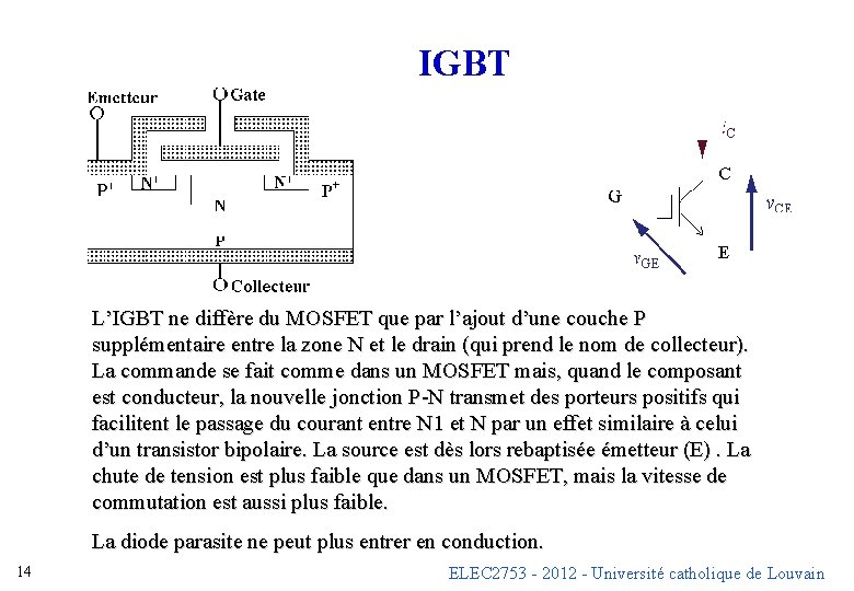 IGBT L’IGBT ne diffère du MOSFET que par l’ajout d’une couche P supplémentaire entre IGBT L’IGBT ne diffère du MOSFET que par l’ajout d’une couche P supplémentaire entre