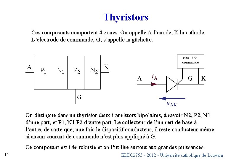 Thyristors Ces composants comportent 4 zones. On appelle A l’anode, K la cathode. L’électrode Thyristors Ces composants comportent 4 zones. On appelle A l’anode, K la cathode. L’électrode