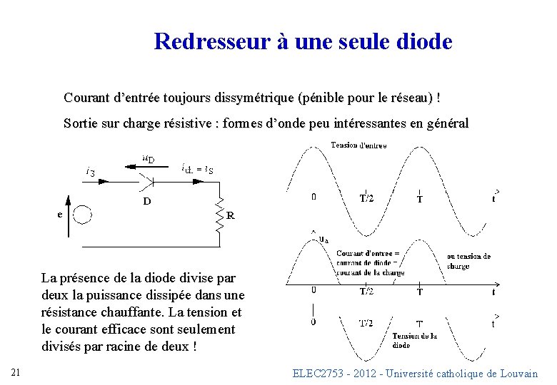 Redresseur à une seule diode Courant d’entrée toujours dissymétrique (pénible pour le réseau) ! Redresseur à une seule diode Courant d’entrée toujours dissymétrique (pénible pour le réseau) !