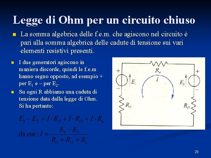 Legge di Ohm per un circuito chiuso n n n La somma algebrica delle