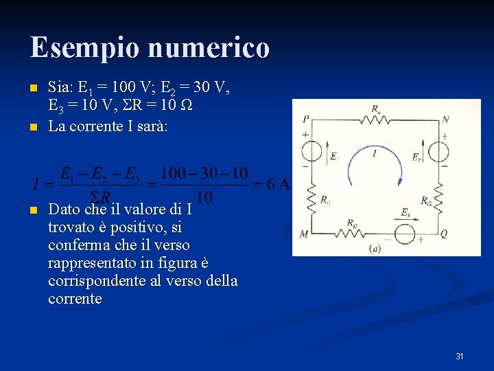 Esempio numerico n n n Sia: E 1 = 100 V; E 2 =