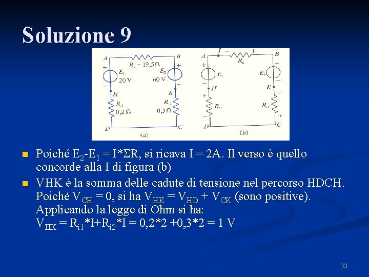 Soluzione 9 n n Poiché E 2 -E 1 = I*SR, si ricava I